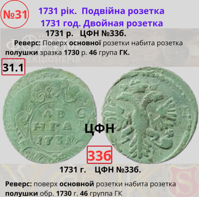 №31-1. ЦФН №33бН.png