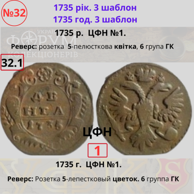 №32-1. ЦФН №1Н.png