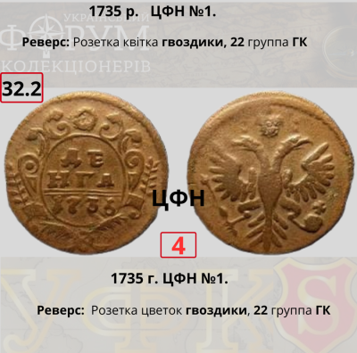 №32-2. ЦФН №4Н.png