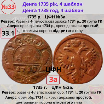 №33-1. ЦФН №3аН.png