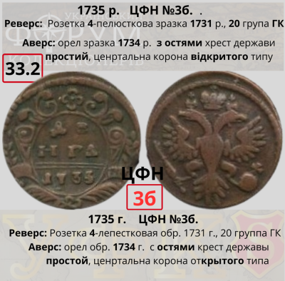 №33-2. ЦФН №3бН.png