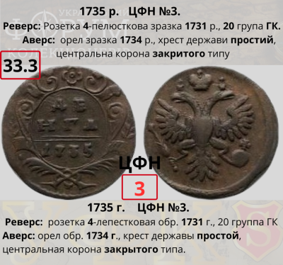 №33-3. ЦФН №3Н.png