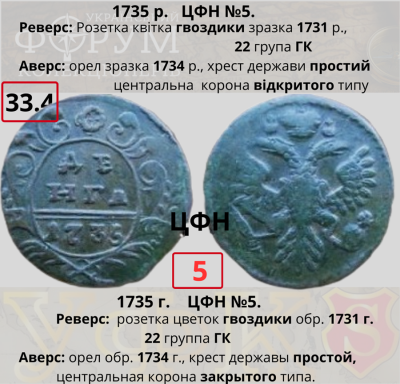 №33-4. ЦФН №5Н.png