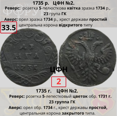 №33-5. ЦФН №2Н-Н2.png