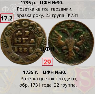 №17-2. ЦФН №29.png