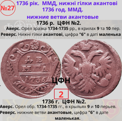 №27. ЦФН №2Н.png
