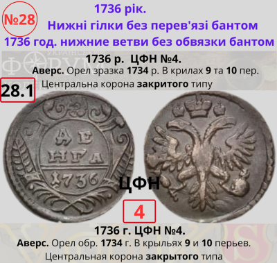№28-1. ЦФН №4Н.png