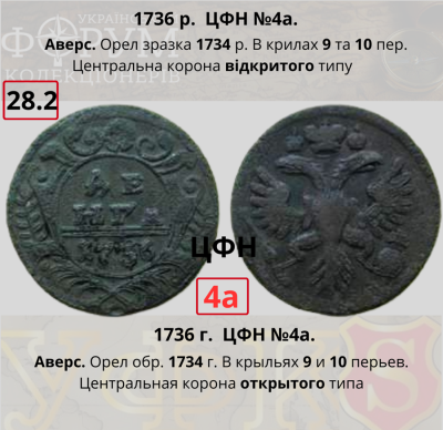 №28-2. ЦФН №4аН.png