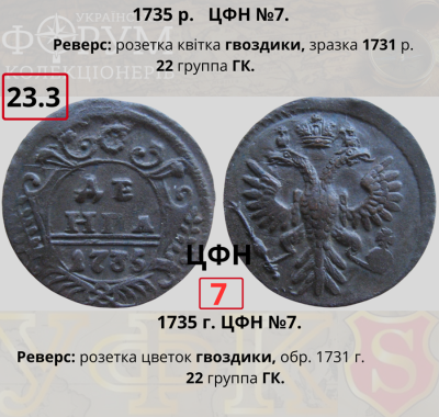 №23-3. ЦФН №7Н.png
