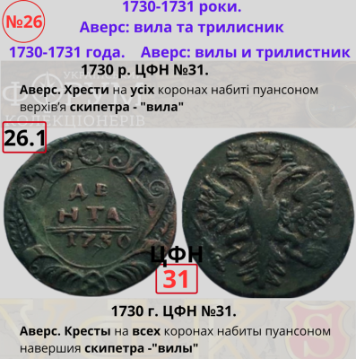 №26-1. ЦФН №31Н.png
