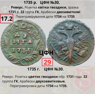 №17-2. ЦФН №29Н.png