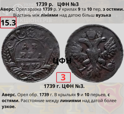 №15-3. ЦФН №3Н.png