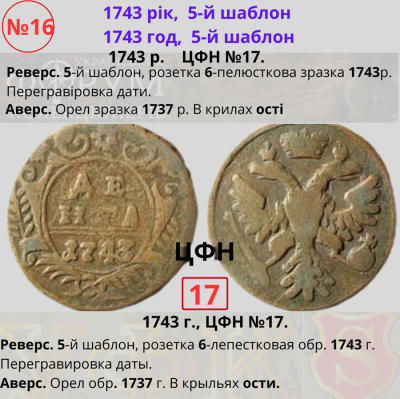 №16. ЦФН №17Н.png