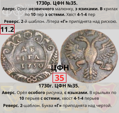 №11-2. ЦФН №35Н.png