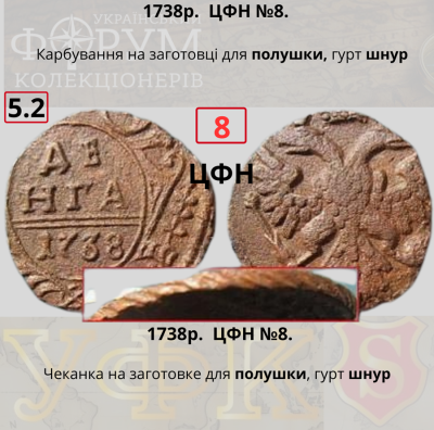 №5-2. ЦФН №8Н.png