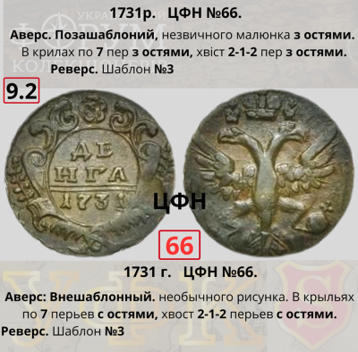 №9-2. ЦФН №66Н.png