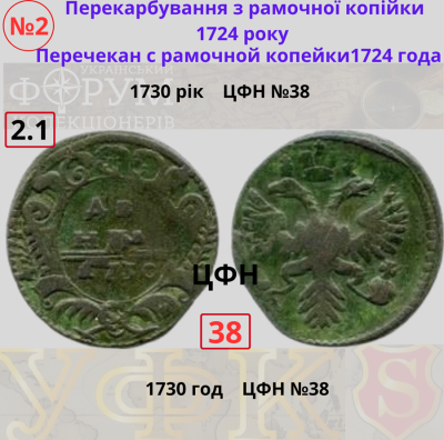 №2-1. ЦФН №38.Н.png