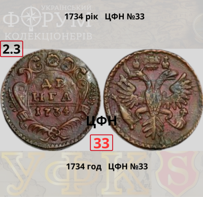 №2-3. ЦФН №33Н.png