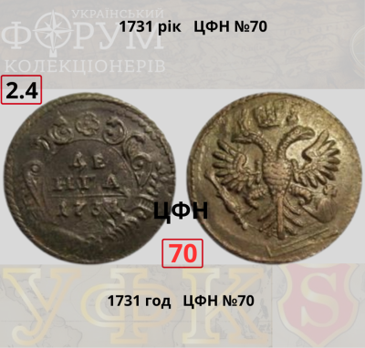 №2-4. ЦФН №70Н.png