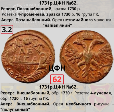 №3-2. ЦФН №62Н.png