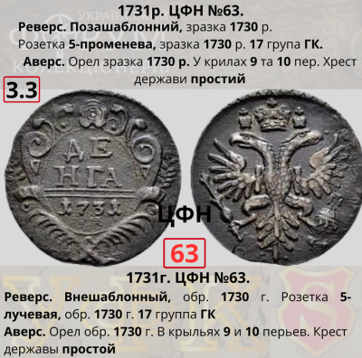 №3-3. ЦФН №63Н.png