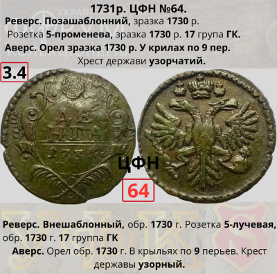 №3-4. ЦФН №64Н.png