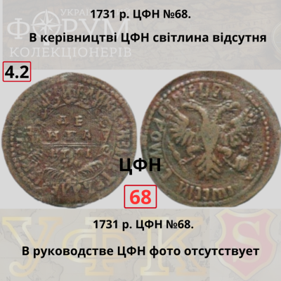 №4-2. ЦФН №68Н.png