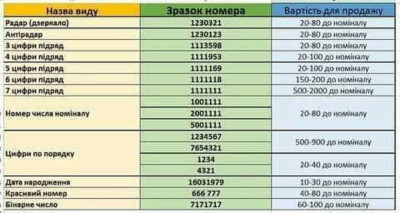НОМЕРА БОН..jpg