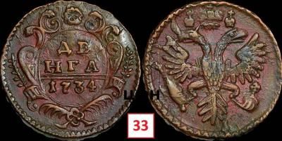 2-2. 1734 ЦФН №33