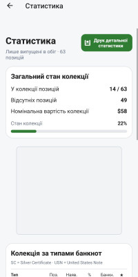 Статистика