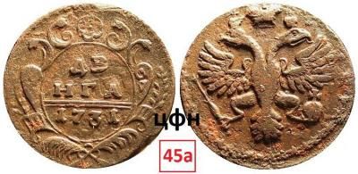 12-2. 3 шаблон, ЦФН №45а