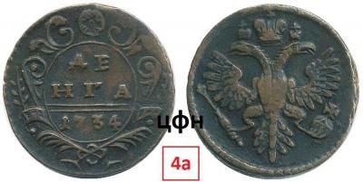 20-2. 4 шаблон, ЦФН №4А