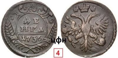28-1. Корона закрыта, ЦФН №4