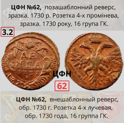 №3-2. ЦФН №62.png