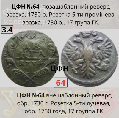 №3-4. ЦФН №64.png