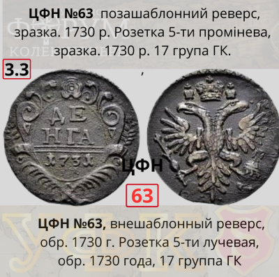 №3-3. ЦФН №63.png