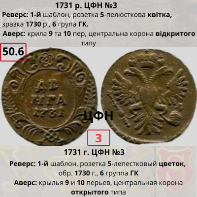 №50-6. ЦФН №3Н.png