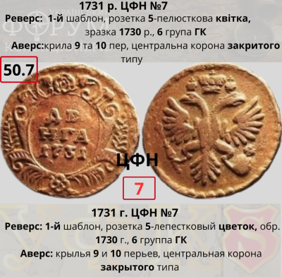 №50-7. ЦФН №7Н.png