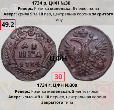№49-2. ЦФН №30Н.jpg