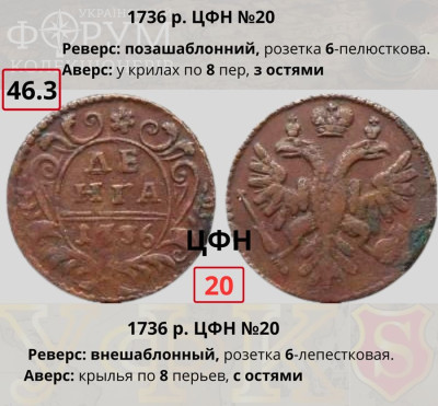 №46-3. ЦФН №20Н.jpg