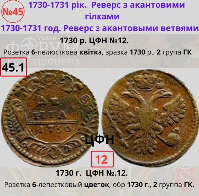 №45-1. ЦФН №12Н.jpg