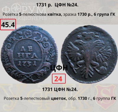 №45-4. ЦФН №24Н.jpg