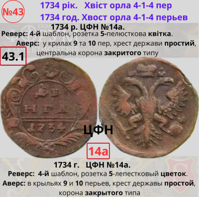 №43-1. ЦФН №14аН.png