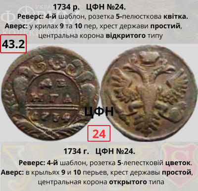 №43-2. ЦФН №24Н.png