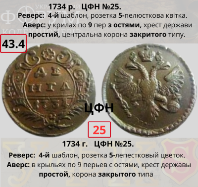 №43-4. ЦФН №25Н.png