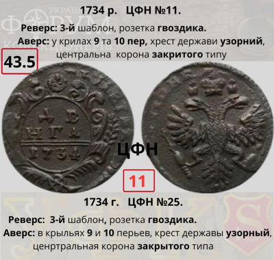 №43-5. ЦФН №11Н.png