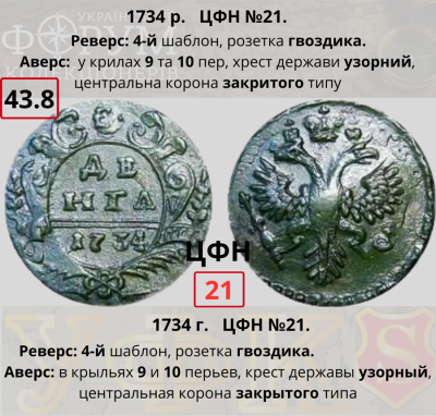 №43-8. ЦФН №21Н.png