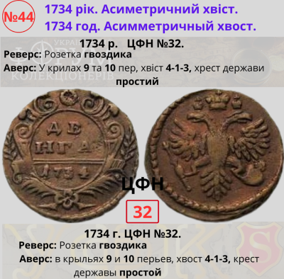 №44. ЦФН №32Н.png