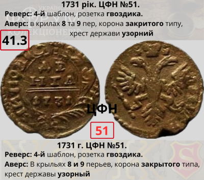 №41-3. ЦФН №51Н.png