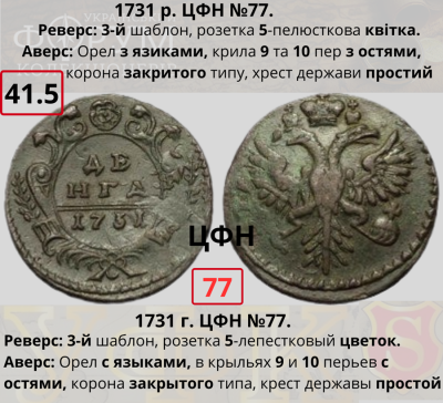 №41-5. ЦФН №77Н.png